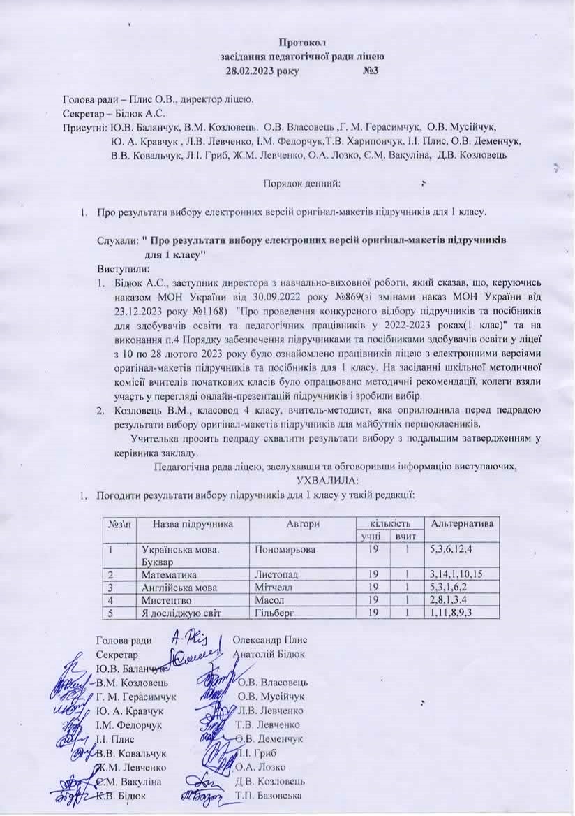 Результати вибору електронних версій підручнику для 1 класу Результати вибору електронних версій підручнику для 1 класу
