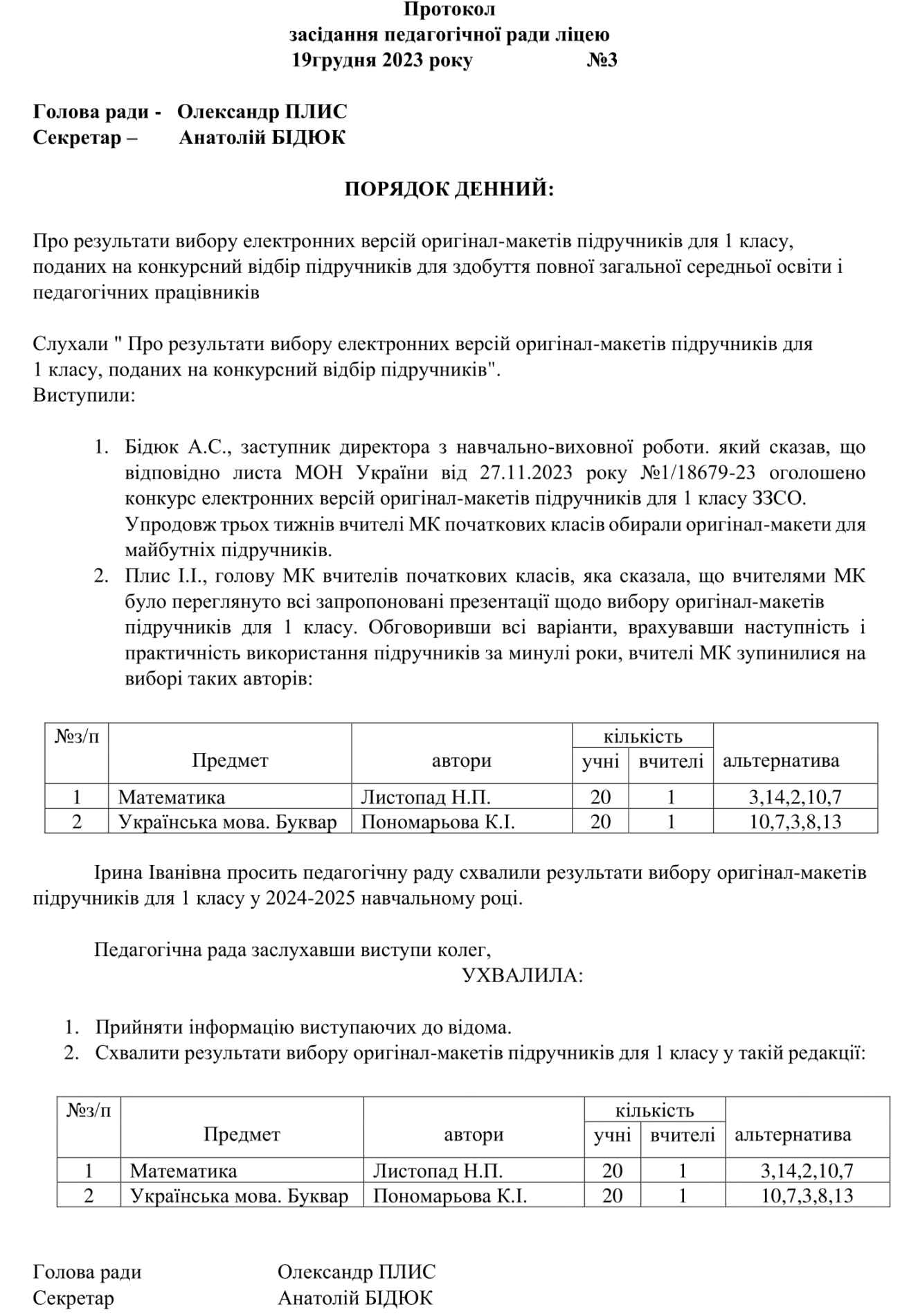 Протокол підручники 1 клас 2023 Протокол підручники 1 клас 2023