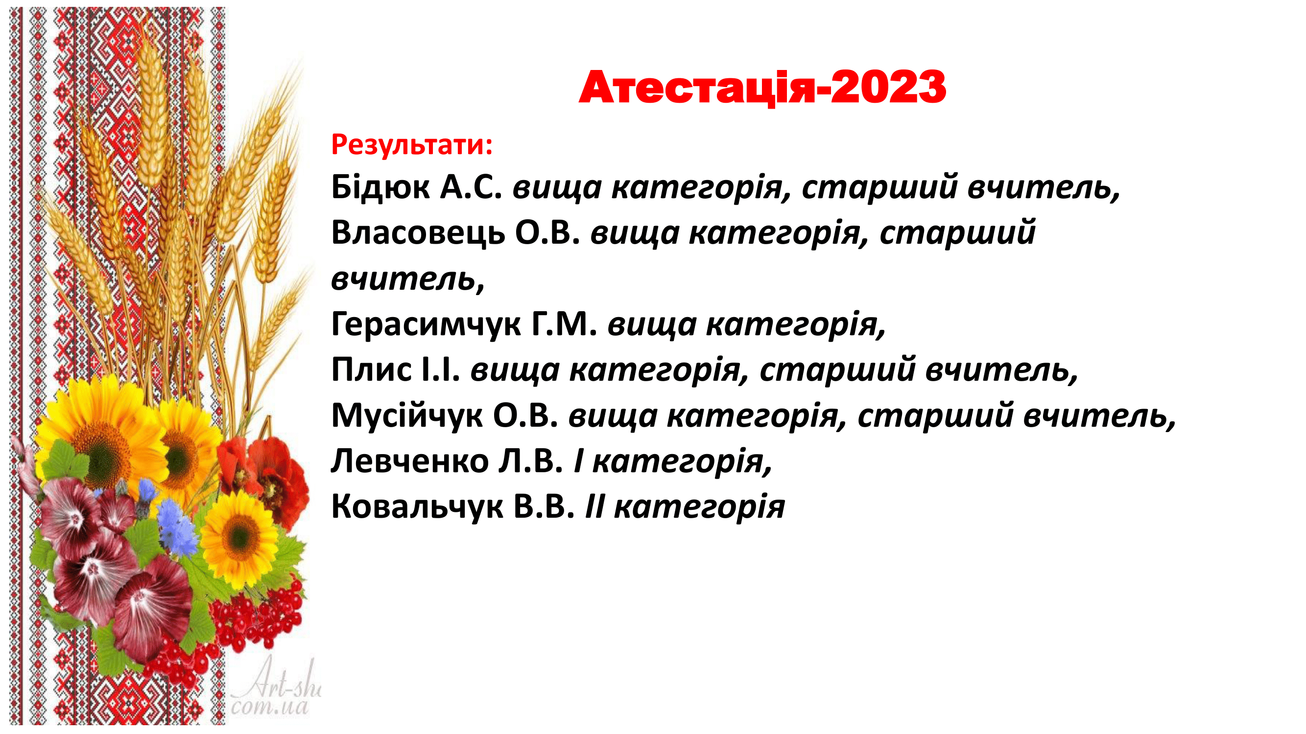 Методична робота ліцею-17