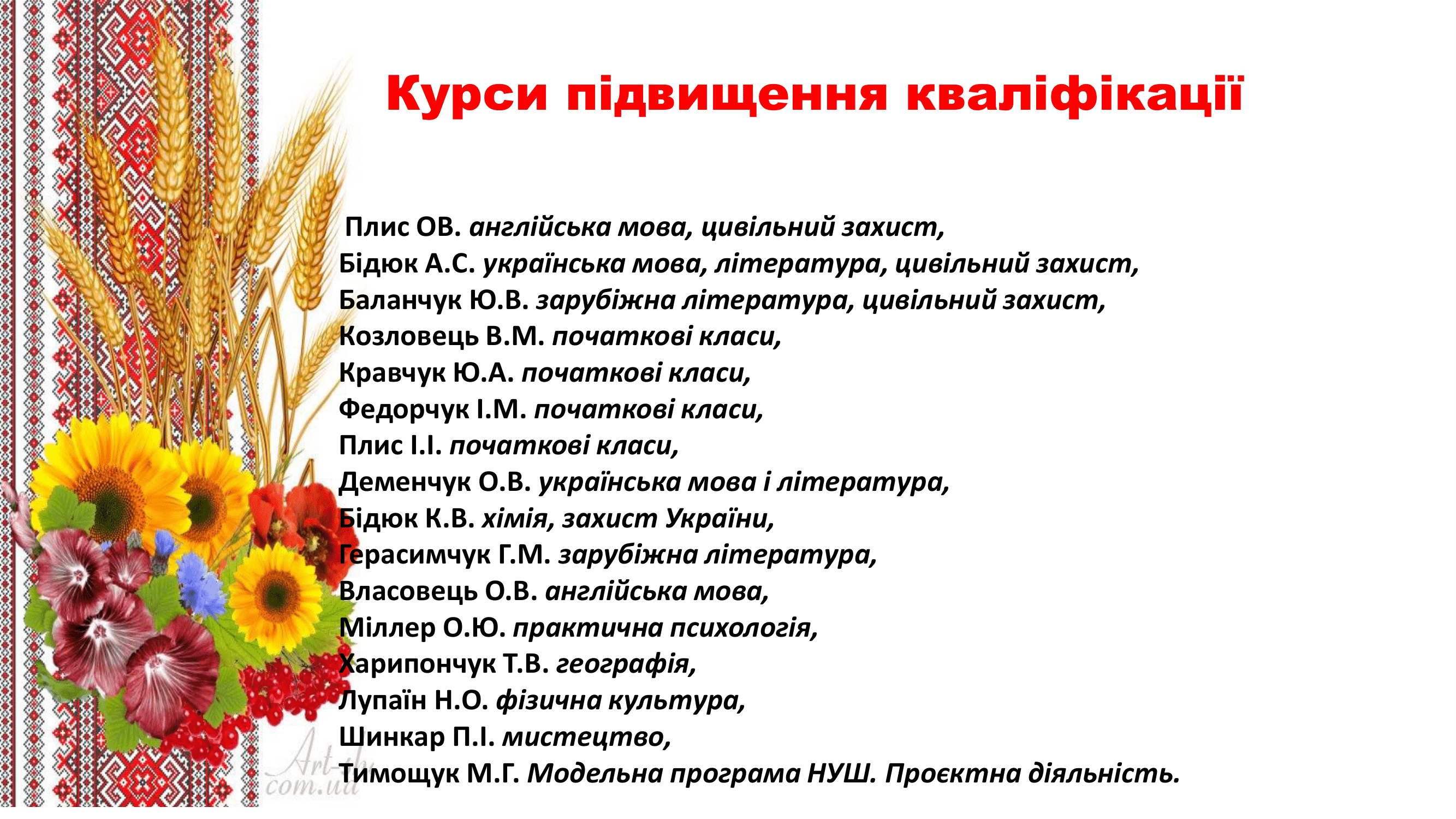 Методична робота ліцею-18