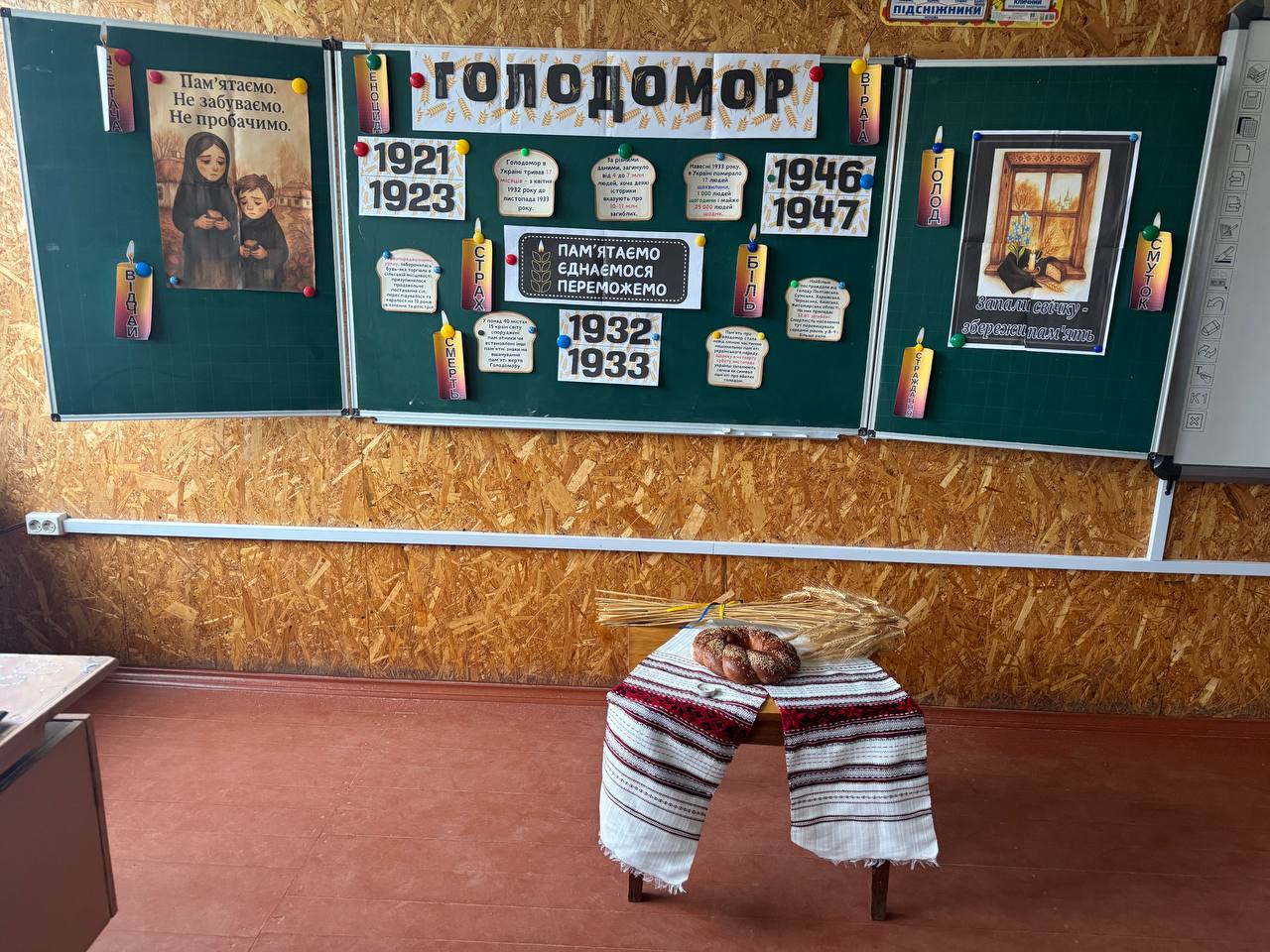 Страшні часи Голодомору